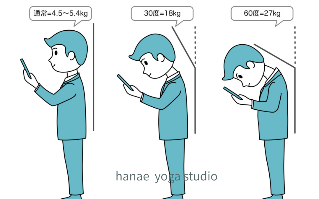 姿勢が悪いと頭・腕の重さが体に負担に!不調を防ぐ5つの対策