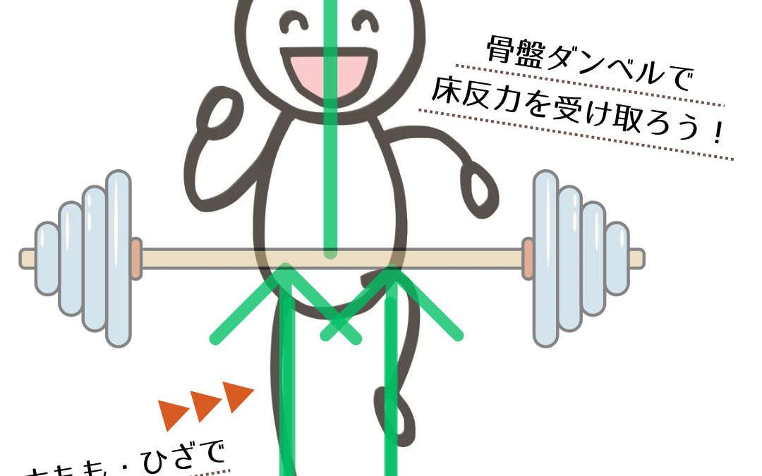 【後半】床反力を日常とヨガで使いこなすコツ　