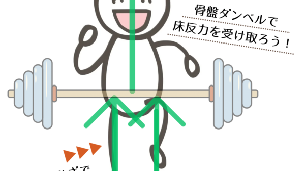 【後半】床反力を日常とヨガで使いこなすコツ　